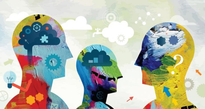 تیپ شناسی شخصیت MBTI