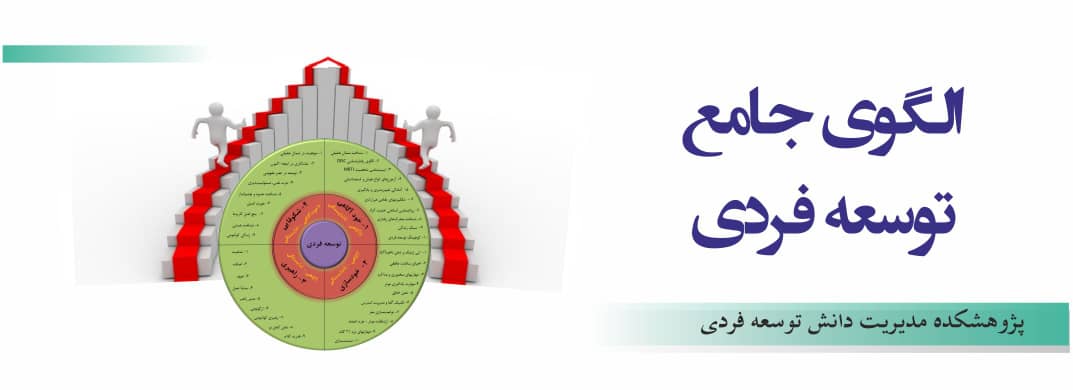 تاثیرحمایت های عاطفی والدین درروابط عاطفی کودکان دربزرگسالی