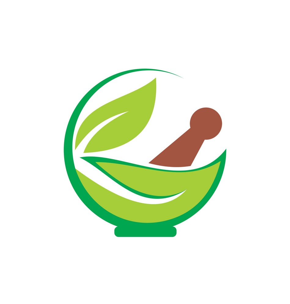 مهارت حل مسئله و تصمیم گیری