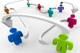 روابط بین فردی