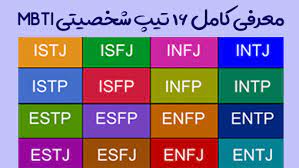 شناخت فرزندان براساس تیپ شخصیتی16گانه