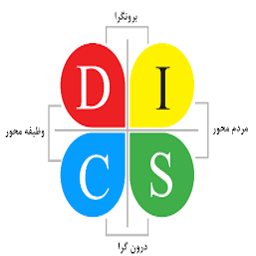 انتخاب رشته وشغل صحیح با رویکرد رفتارشناسیDisc