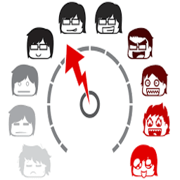 مهارت مدیریت هیجانات - مدیریت خشم چیست ؟