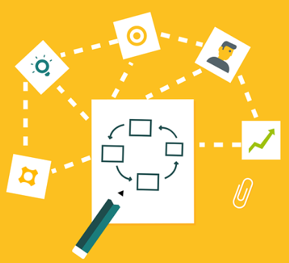 درخواست تغییر وضعییت